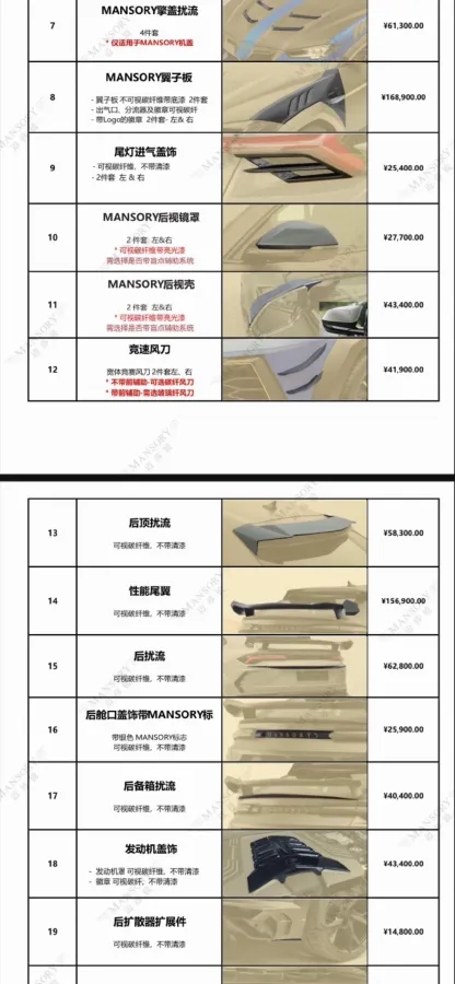 2018 Lamborghini Urus 4.0T 650HP V8 8AT,autocango,china used car exporter,china ev exporter,chinese used car exporter,chinese used ev exporter