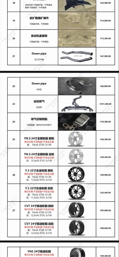 2018 Lamborghini Urus 4.0T 650HP V8 8AT,autocango,china used car exporter,china ev exporter,chinese used car exporter,chinese used ev exporter