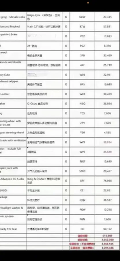 2018 Lamborghini Urus 4.0T 650HP V8 8AT,autocango,china used car exporter,china ev exporter,chinese used car exporter,chinese used ev exporter