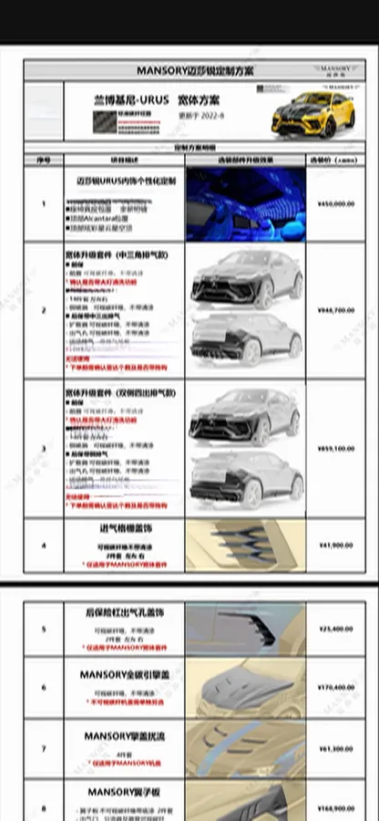 2018 Lamborghini Urus 4.0T 650HP V8 8AT,autocango,china used car exporter,china ev exporter,chinese used car exporter,chinese used ev exporter