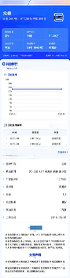 2017 Zotye T700 1.8T 177HP L4 6DCT,autocango,china used car exporter,china ev exporter,chinese used car exporter,chinese used ev exporter