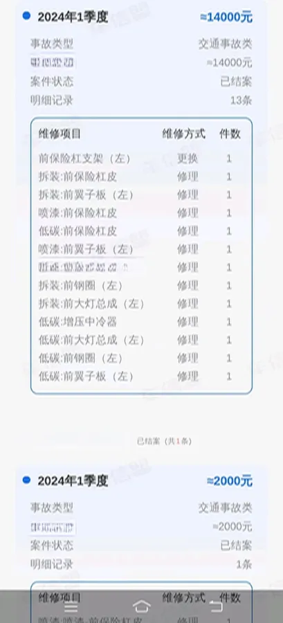 2021 Porsche Panamera 2.9T 330HP V6 8DCT PHEV 17.9KWH,autocango,china used car exporter,china ev exporter,chinese used car exporter,chinese used ev exporter