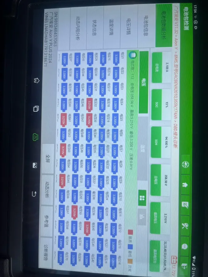 2023 Aion S BEV 55.5KWH,autocango,china used car exporter,china ev exporter,chinese used car exporter,chinese used ev exporter