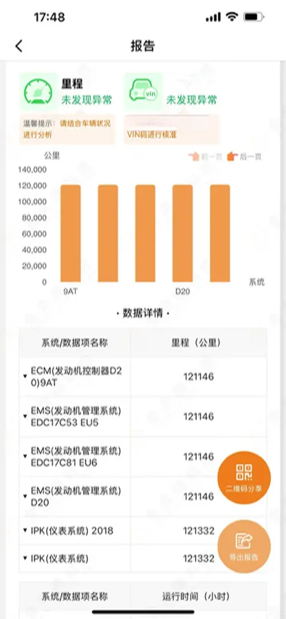 2018 MAXUS XinTu V80 2.5T 136HP L4 6MT,autocango,china used car exporter,china ev exporter,chinese used car exporter,chinese used ev exporter