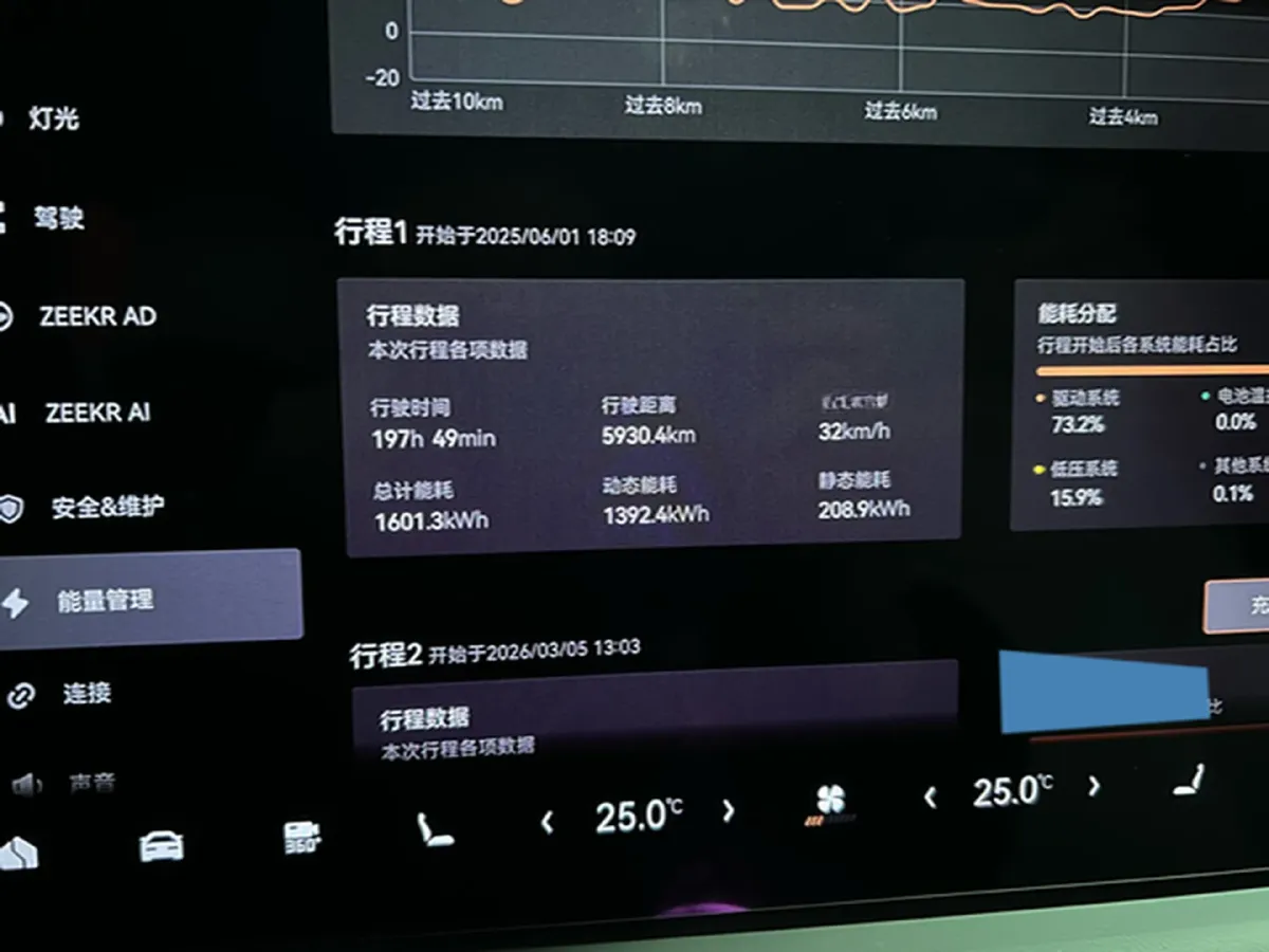 2024 Zeekr 001 BEV 95KWH,autocango,china used car exporter,china ev exporter,chinese used car exporter,chinese used ev exporter