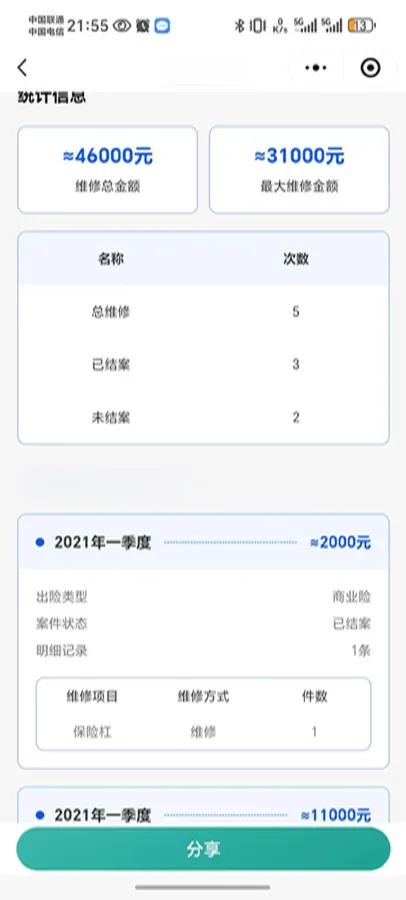 2019 Volkswagen Magotan 2.0T 186HP L4 7DCT,autocango,china used car exporter,china ev exporter,chinese used car exporter,chinese used ev exporter