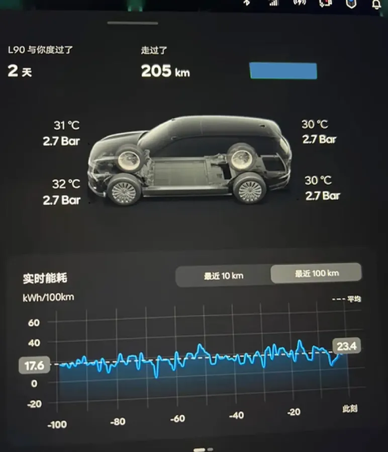 2025 ONVO L90 BEV,autocango,china used car exporter,china ev exporter,chinese used car exporter,chinese used ev exporter