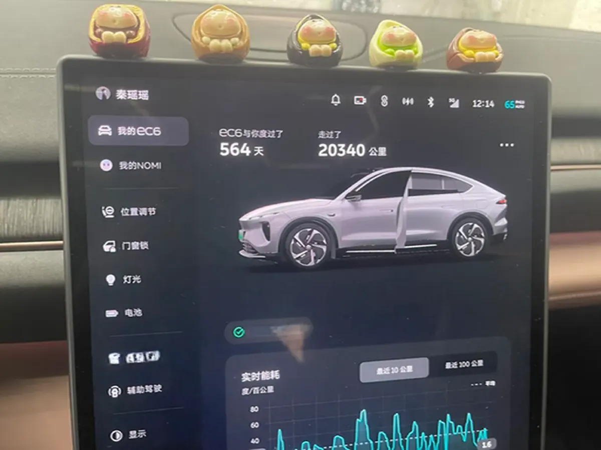 2024 NIO EC6 BEV 75KWH,autocango,china used car exporter,china ev exporter,chinese used car exporter,chinese used ev exporter