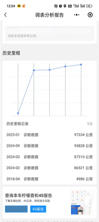2017 Mazda 3 Axela 1.5L 117HP L4 6AT,autocango,china used car exporter,china ev exporter,chinese used car exporter,chinese used ev exporter