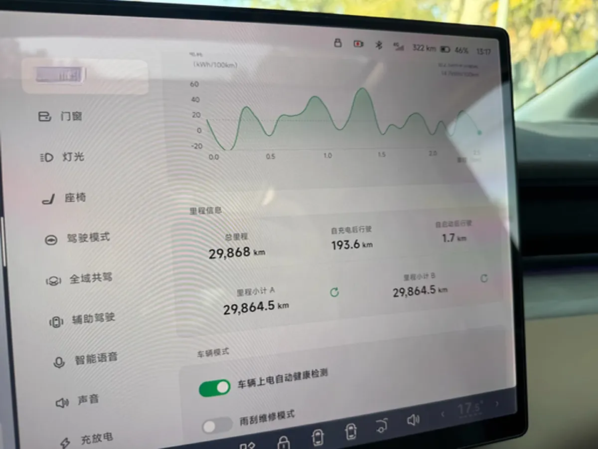 2024 Xpeng X9 BEV 101.5KWH,autocango,china used car exporter,china ev exporter,chinese used car exporter,chinese used ev exporter