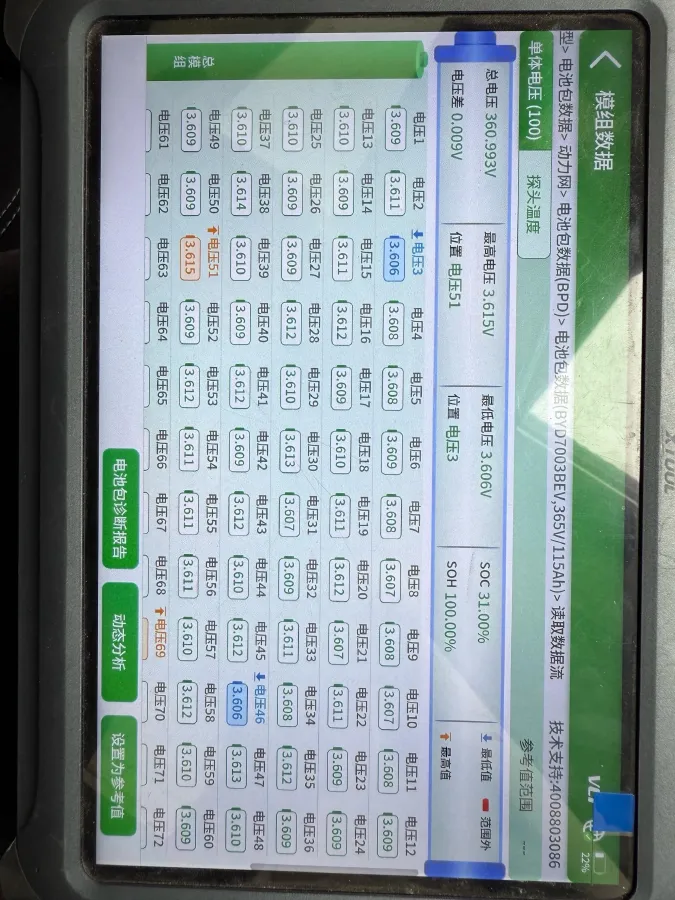 2018 BYD Yuan BEV 42KWH,autocango,china used car exporter,china ev exporter,chinese used car exporter,chinese used ev exporter