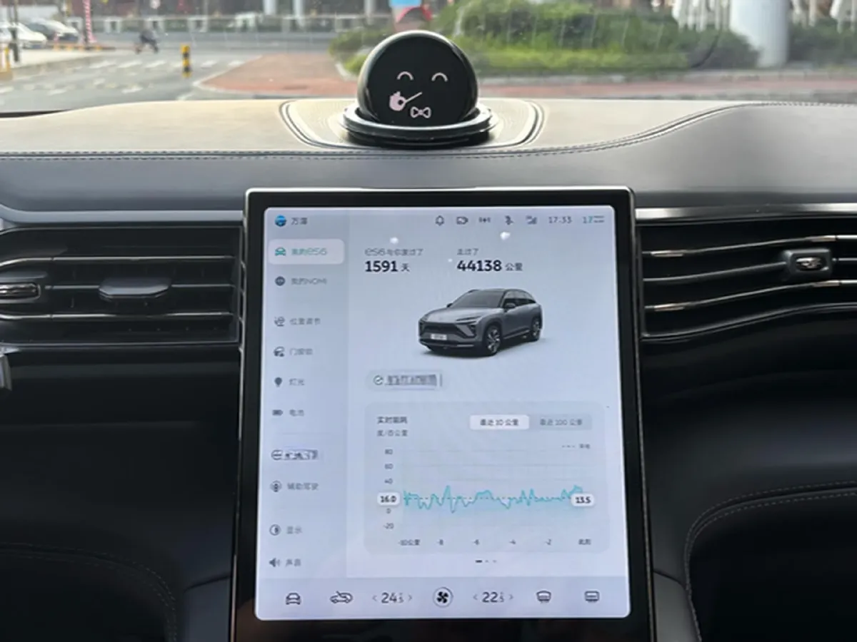 2020 NIO ES6 BEV 100KWH,autocango,china used car exporter,china ev exporter,chinese used car exporter,chinese used ev exporter