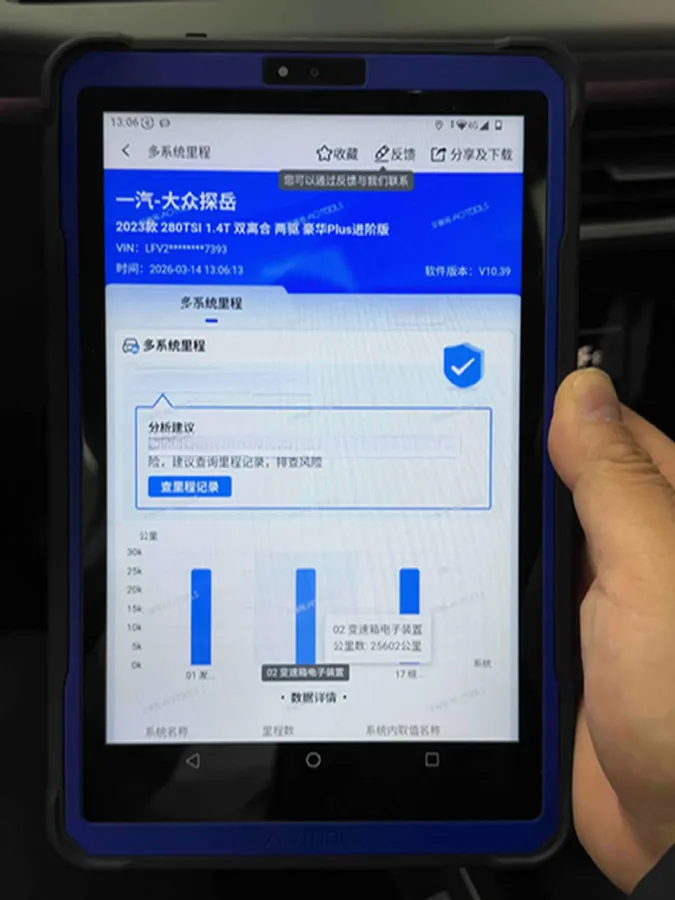 2023 Volkswagen Tayron 1.4T 150HP L4 7DCT,autocango,china used car exporter,china ev exporter,chinese used car exporter,chinese used ev exporter