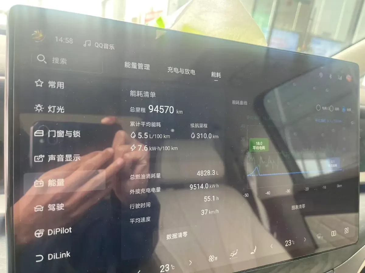 2022 HongQi HS7 3.0T 337HP V6 8AT,autocango,china used car exporter,china ev exporter,chinese used car exporter,chinese used ev exporter