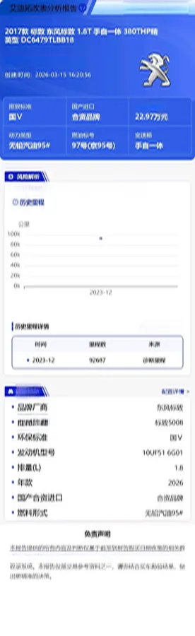 2017 Peugeot 5008 1.8T 204HP L4 6AT,autocango,china used car exporter,china ev exporter,chinese used car exporter,chinese used ev exporter