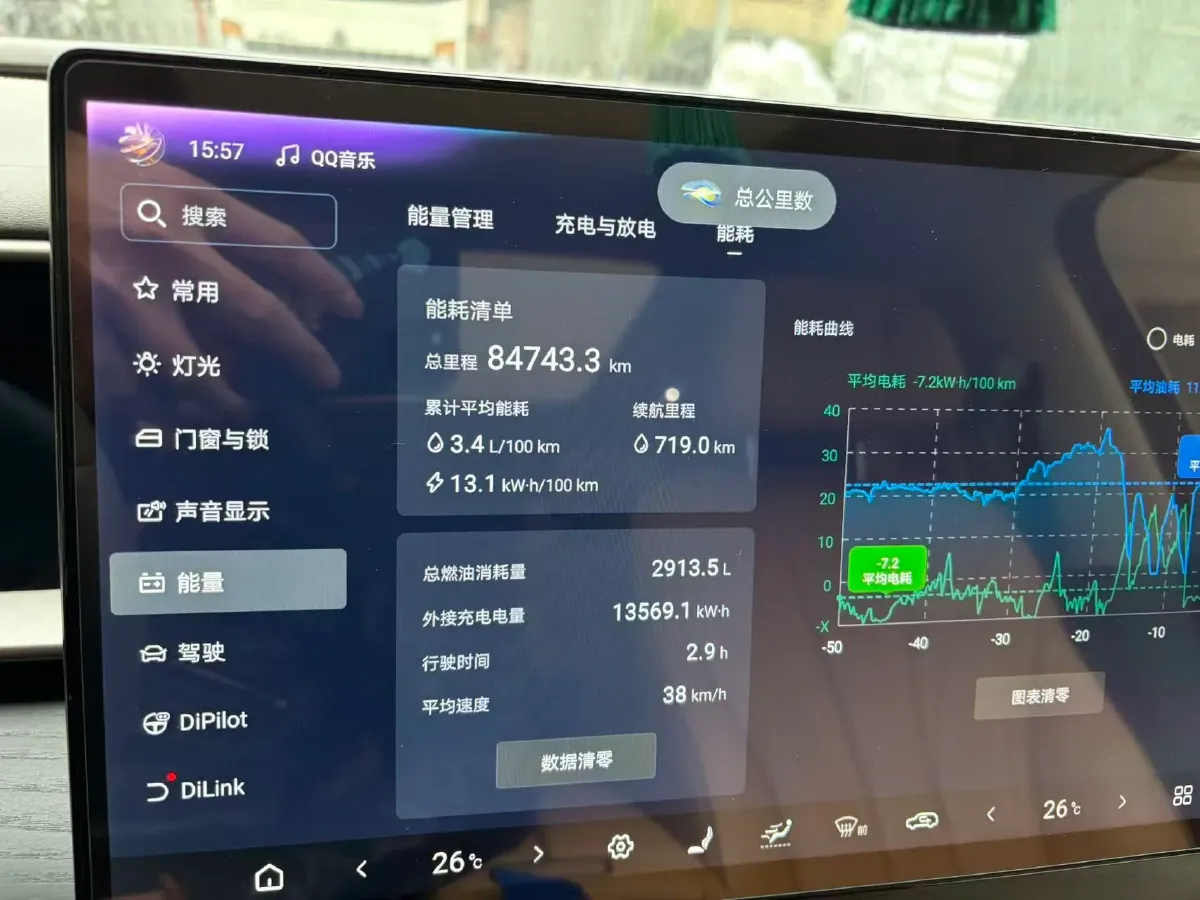 2022 Mercedes-Benz GLC Class 2.0T 197HP L4 9AT,autocango,china used car exporter,china ev exporter,chinese used car exporter,chinese used ev exporter