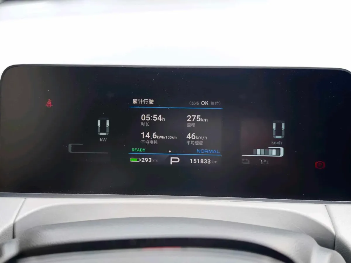 2022 Aion Y BEV 55.5KWH,autocango,china used car exporter,china ev exporter,chinese used car exporter,chinese used ev exporter