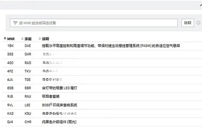 2019 Porsche Cayenne 3.0T 340HP V6 8AT,autocango,china used car exporter,china ev exporter,chinese used car exporter,chinese used ev exporter