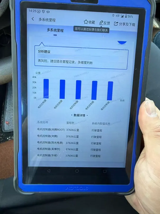 2020 WuLing HongGuang MINI EV BEV 9.3KWH,autocango,china used car exporter,china ev exporter,chinese used car exporter,chinese used ev exporter