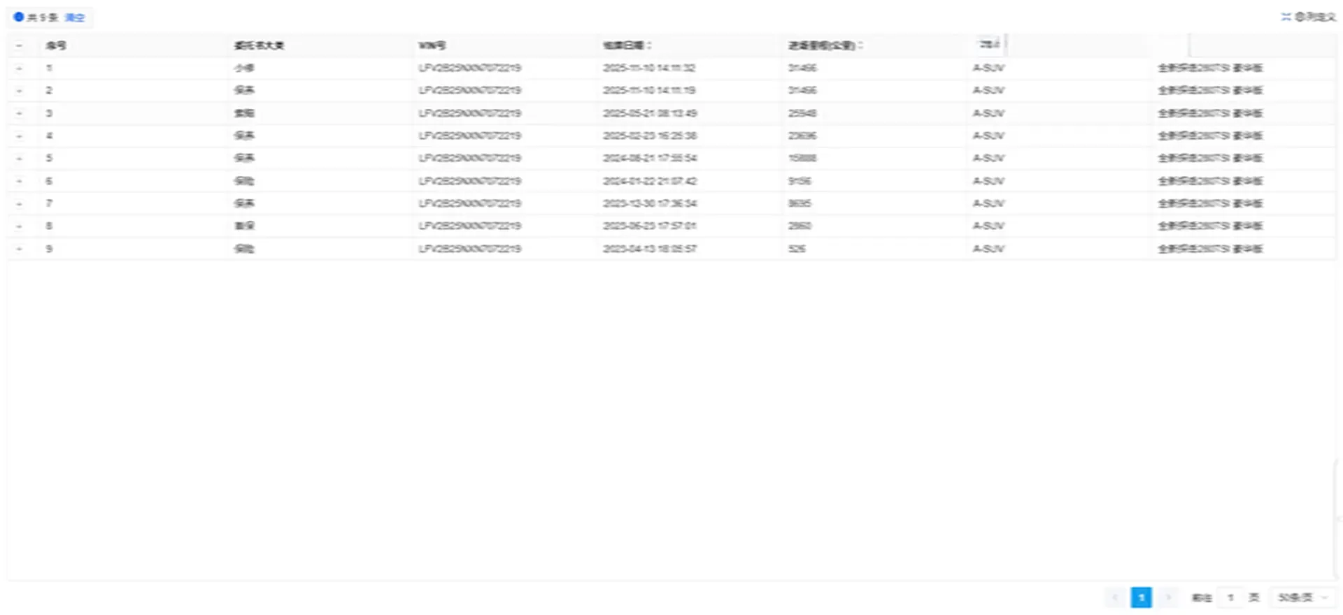 2023 Volkswagen Tayron 1.4T 150HP L4 7DCT,autocango,china used car exporter,china ev exporter,chinese used car exporter,chinese used ev exporter