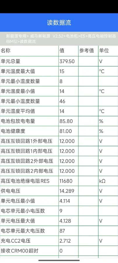 2022 Weltmeister EX5 BEV 52.704KWH,autocango,china used car exporter,china ev exporter,chinese used car exporter,chinese used ev exporter