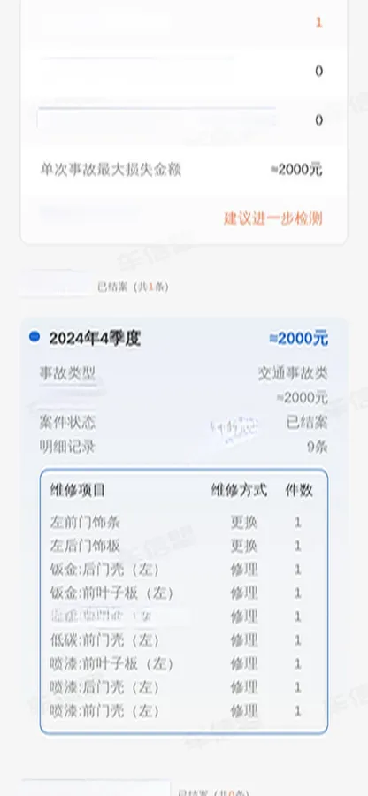 2023 Volkswagen Tacqua 1.2T 116HP L4 7DCT,autocango,china used car exporter,china ev exporter,chinese used car exporter,chinese used ev exporter