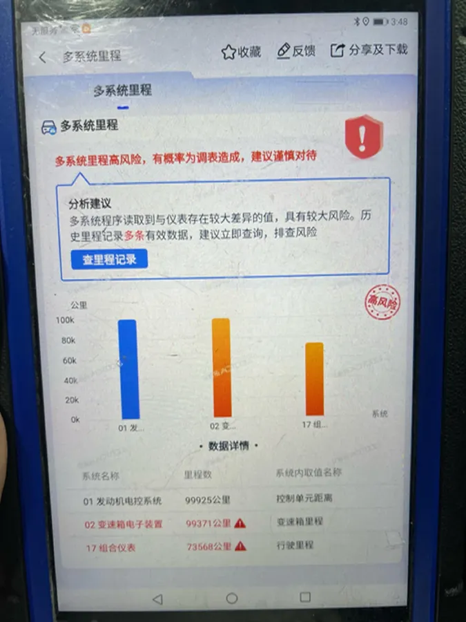 2018 Volkswagen Golf 1.4T 131HP L4 7DCT,autocango,china used car exporter,china ev exporter,chinese used car exporter,chinese used ev exporter