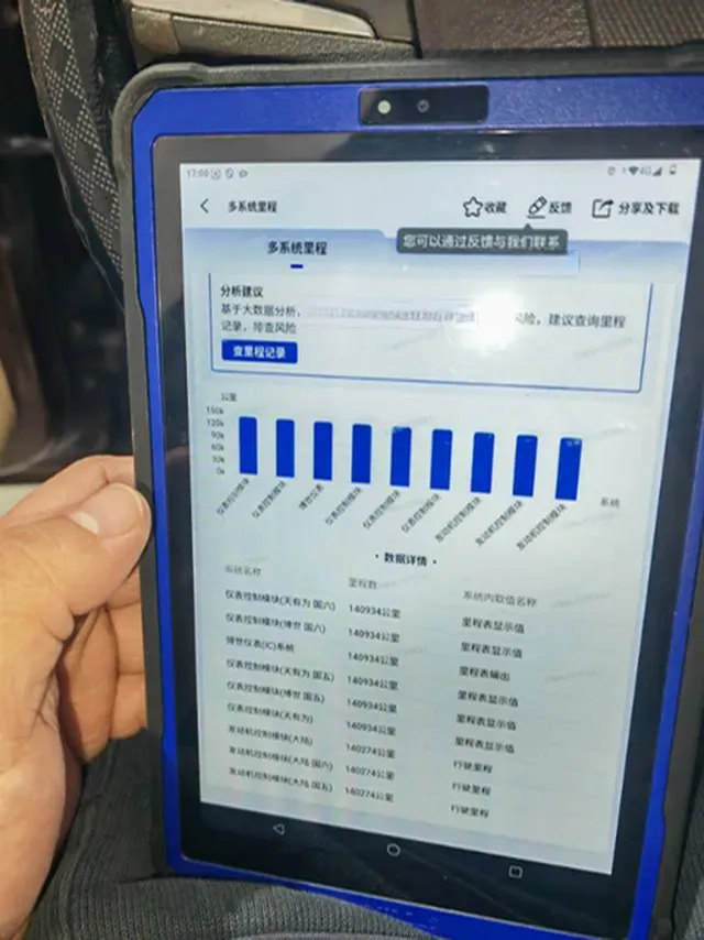 2019 BaoJun 730 1.5L 105HP L4 6MT,autocango,china used car exporter,china ev exporter,chinese used car exporter,chinese used ev exporter