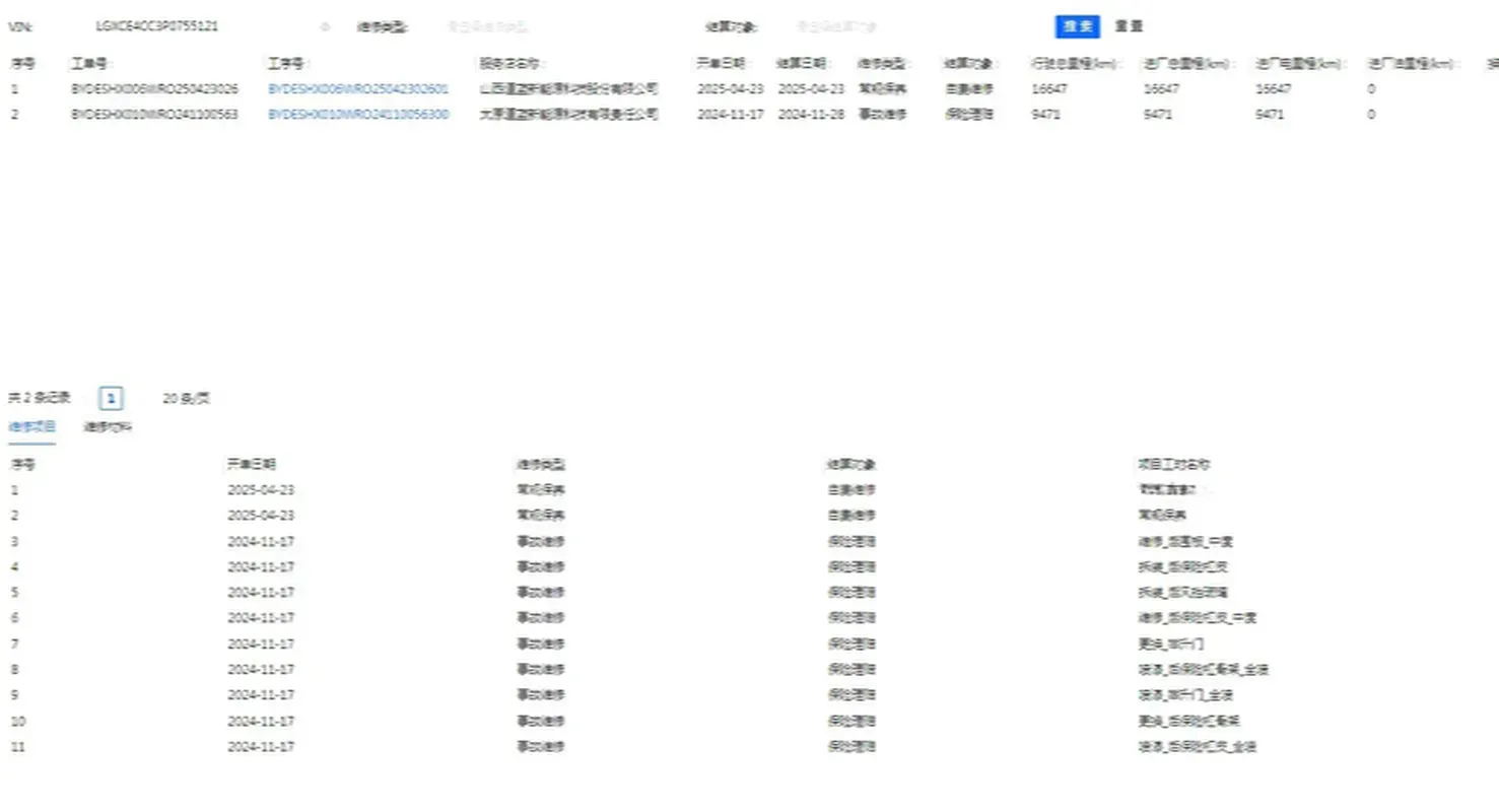 2023 BYD Seagull BEV 30.08KWH,autocango,china used car exporter,china ev exporter,chinese used car exporter,chinese used ev exporter