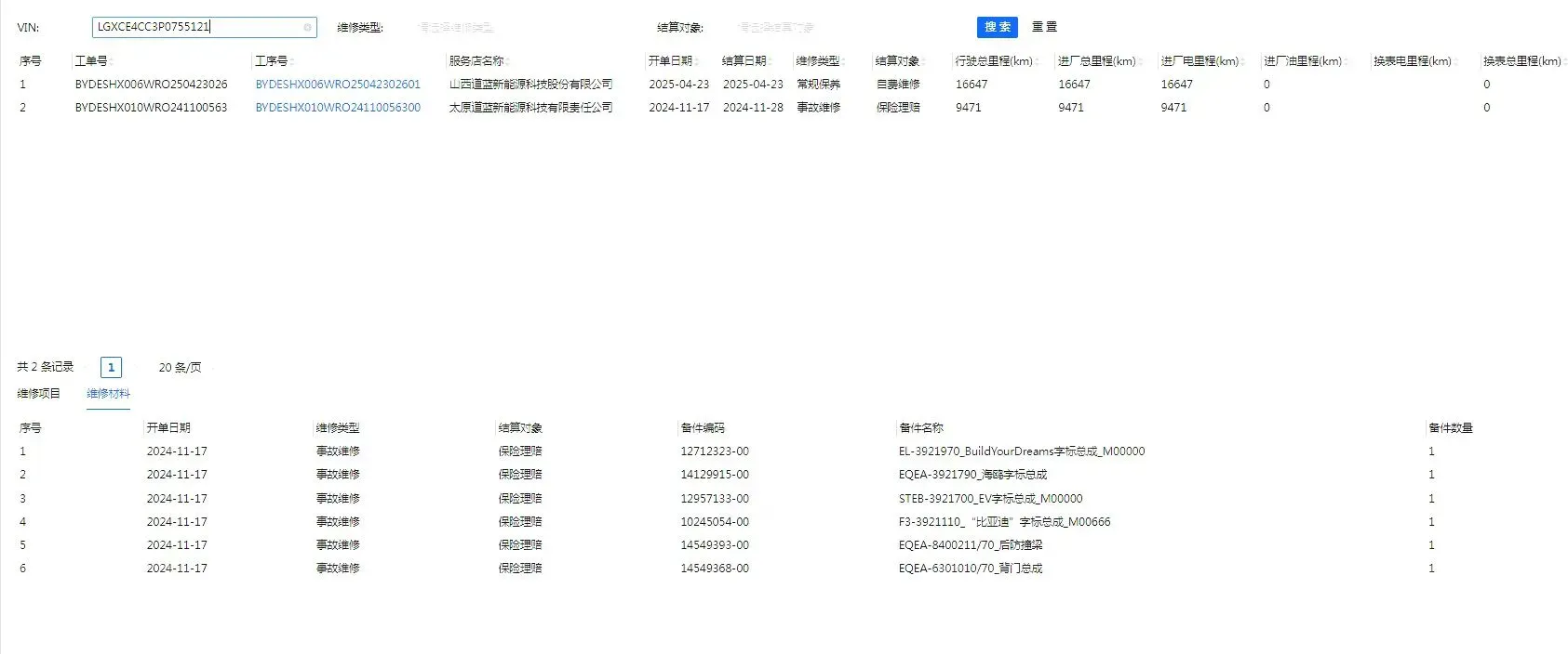 2023 BYD Seagull BEV 30.08KWH,autocango,china used car exporter,china ev exporter,chinese used car exporter,chinese used ev exporter