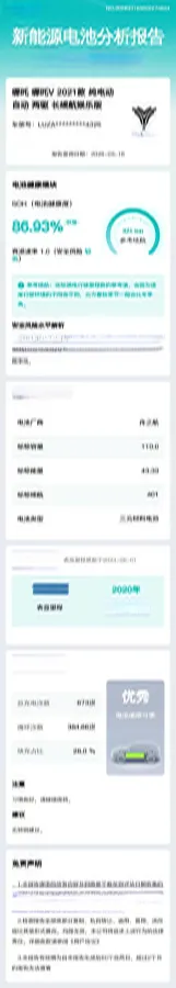 2021 Neta V BEV 38.54KWH,autocango,china used car exporter,china ev exporter,chinese used car exporter,chinese used ev exporter