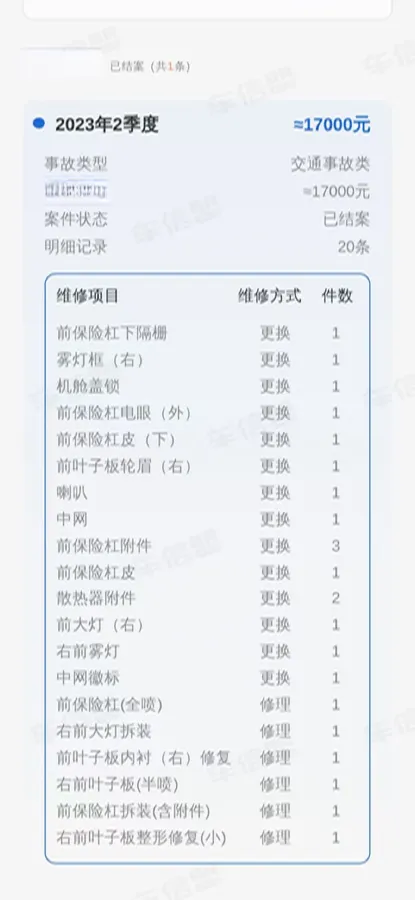 2019 Dongfeng YuFeng S16 1.9T 150HP L4 6AT,autocango,china used car exporter,china ev exporter,chinese used car exporter,chinese used ev exporter