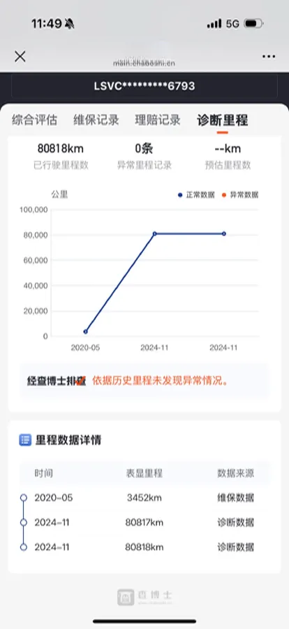 2019 Skoda Kodiak 2.0T 186HP L4 7DCT,autocango,china used car exporter,china ev exporter,chinese used car exporter,chinese used ev exporter