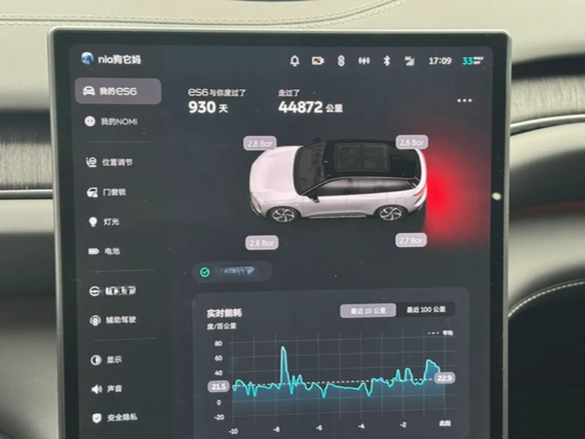 2023 NIO ES6 BEV 75KWH,autocango,china used car exporter,china ev exporter,chinese used car exporter,chinese used ev exporter