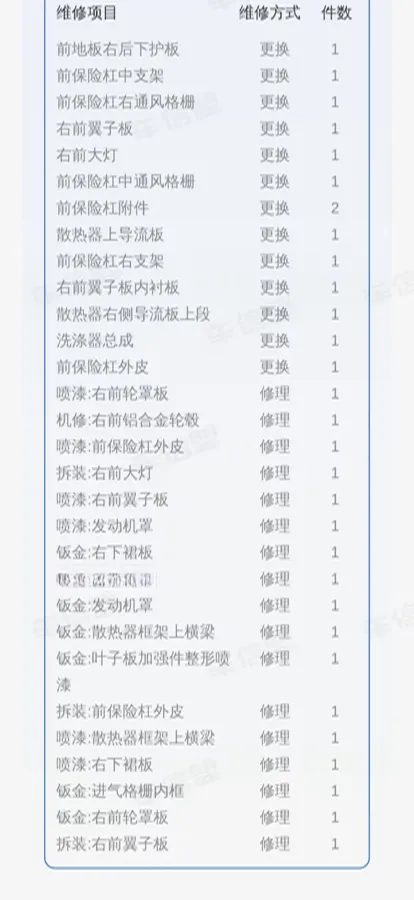 2023 Buick GL8 2.0T 237HP L4 9AT,autocango,china used car exporter,china ev exporter,chinese used car exporter,chinese used ev exporter