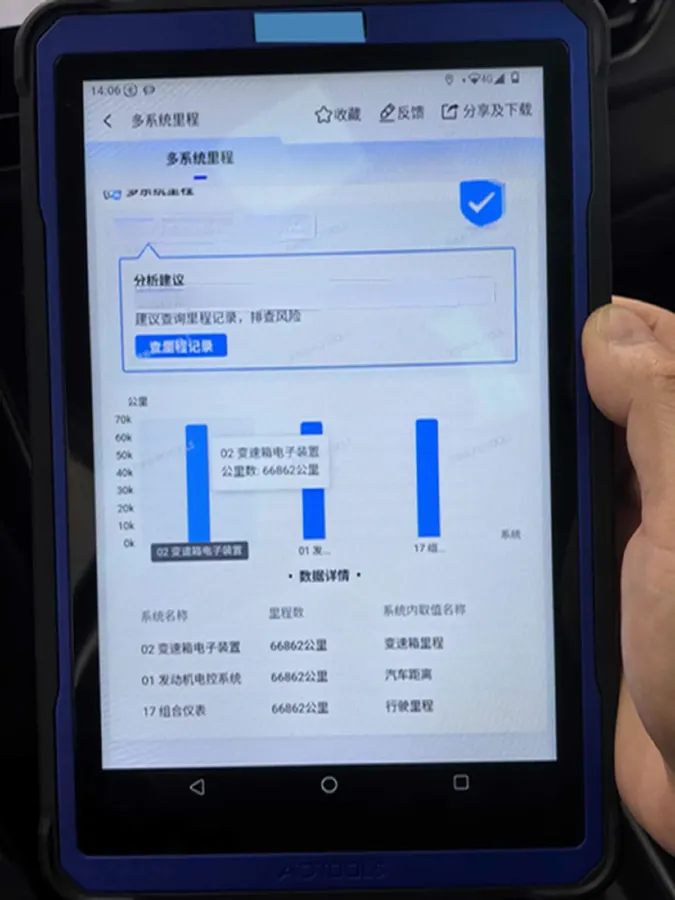 2022 Jetta VS7 1.4T 150HP L4 6AT,autocango,china used car exporter,china ev exporter,chinese used car exporter,chinese used ev exporter