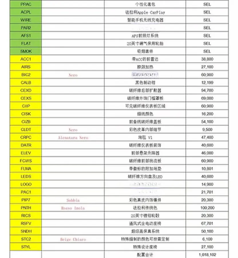 2022 Ferrari 296 3.0T 663HP V6 8DCT PHEV 7.45KWH,autocango,china used car exporter,china ev exporter,chinese used car exporter,chinese used ev exporter