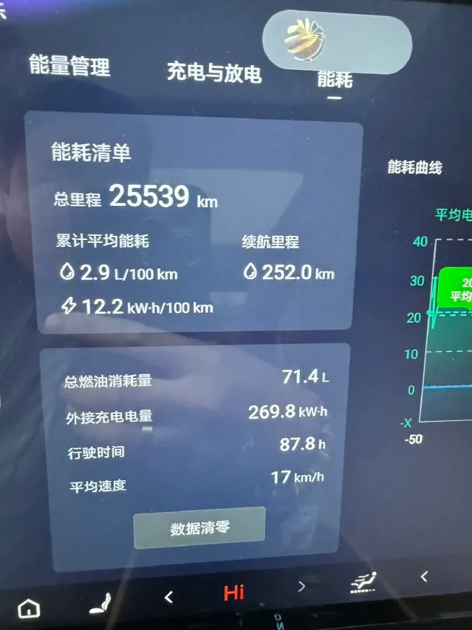 2024 Denza D9 1.5T 139HP L4 E-CVT PHEV 40KWH,autocango,china used car exporter,china ev exporter,chinese used car exporter,chinese used ev exporter