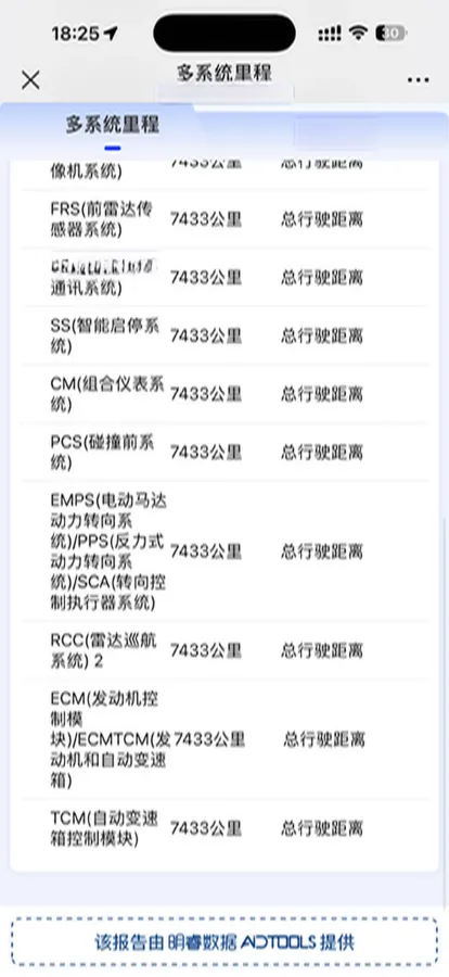 2021 Mazda 3 Axela 2.0L 158HP L4 6AT,autocango,china used car exporter,china ev exporter,chinese used car exporter,chinese used ev exporter