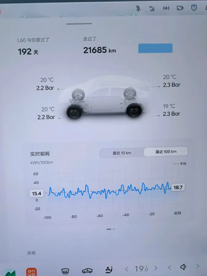 2024 ONVO L60 BEV 60KWH,autocango,china used car exporter,china ev exporter,chinese used car exporter,chinese used ev exporter