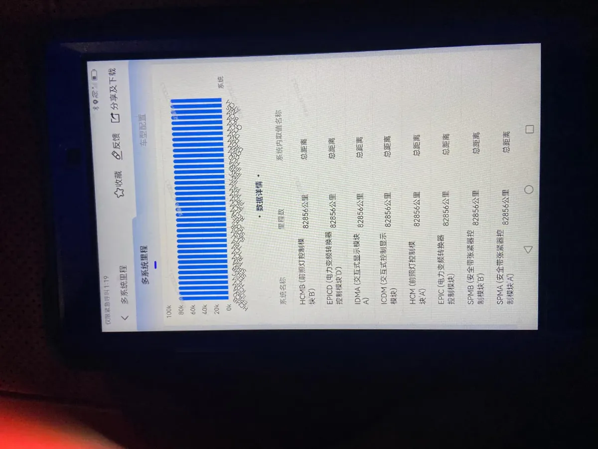 2022 Land Rover Range Rover Sport 3.0T 360HP L6 8AT,autocango,china used car exporter,china ev exporter,chinese used car exporter,chinese used ev exporter