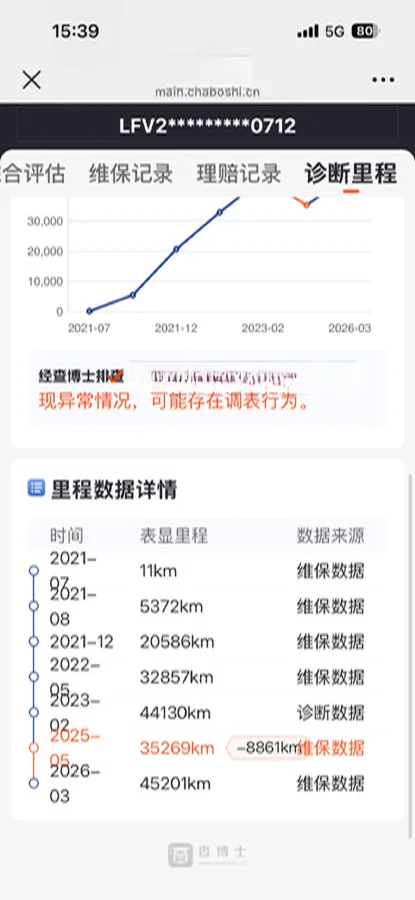 2019 Volkswagen Bora 1.5L 110HP L4 6AT,autocango,china used car exporter,china ev exporter,chinese used car exporter,chinese used ev exporter