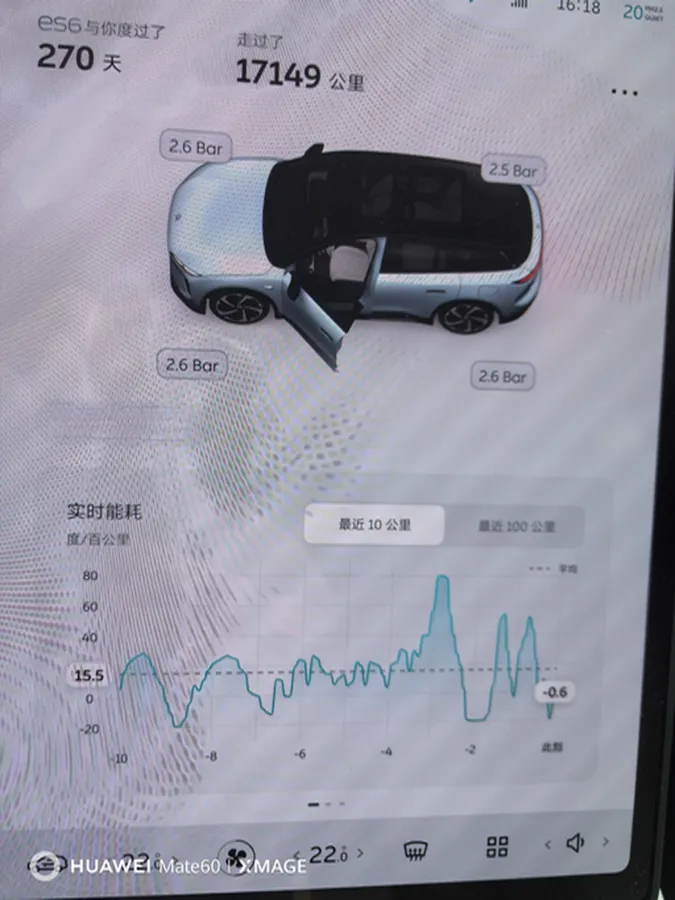 2024 NIO ES6 BEV 75KWH,autocango,china used car exporter,china ev exporter,chinese used car exporter,chinese used ev exporter