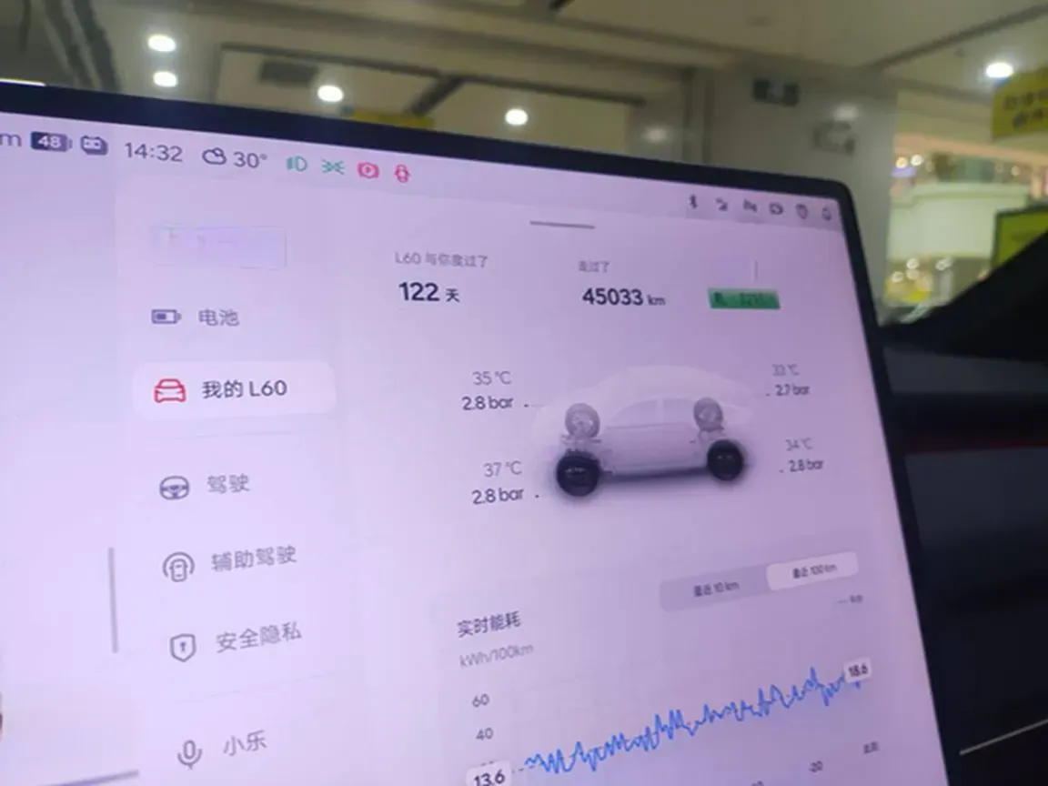 2024 ONVO L60 BEV 60KWH,autocango,china used car exporter,china ev exporter,chinese used car exporter,chinese used ev exporter