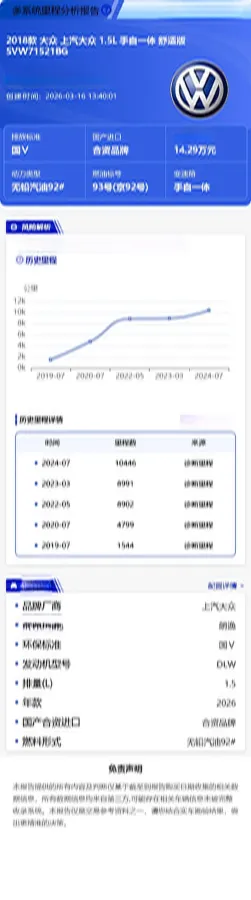 2018 Volkswagen Lavida 1.2T 116HP L4 7DCT,autocango,china used car exporter,china ev exporter,chinese used car exporter,chinese used ev exporter