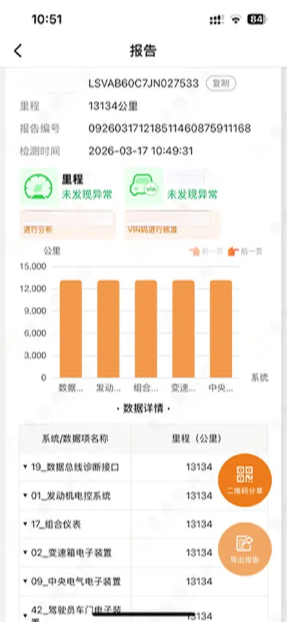 2018 Volkswagen Lavida 1.2T 116HP L4 7DCT,autocango,china used car exporter,china ev exporter,chinese used car exporter,chinese used ev exporter