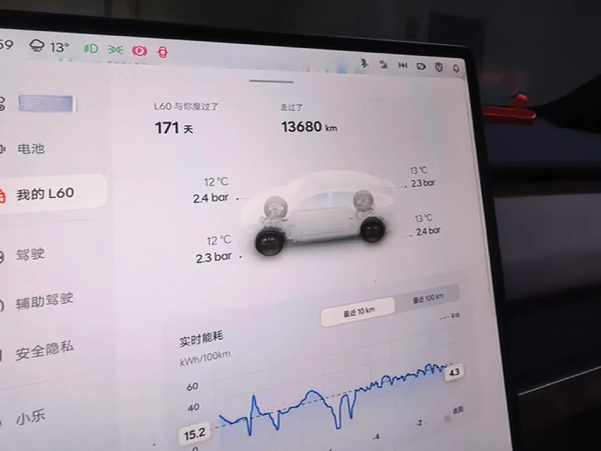 2024 ONVO L60 BEV 60KWH,autocango,china used car exporter,china ev exporter,chinese used car exporter,chinese used ev exporter