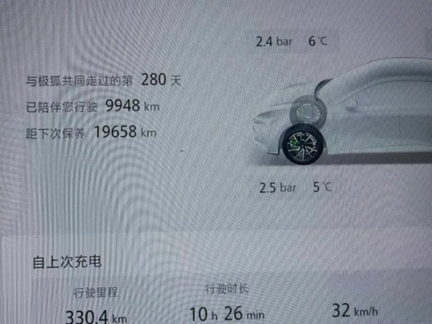 2025 ARCFOX αS5 BEV,autocango,china used car exporter,china ev exporter,chinese used car exporter,chinese used ev exporter