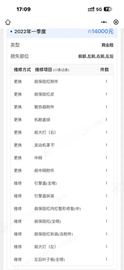 2019 Volkswagen Magotan 2.0T 186HP L4 7DCT,autocango,china used car exporter,china ev exporter,chinese used car exporter,chinese used ev exporter