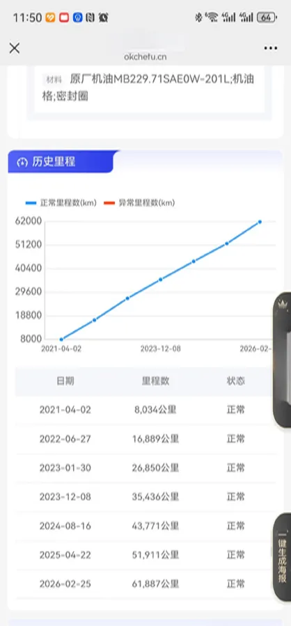 2020 Mercedes-Benz GLB Class 1.3T 136HP L4 7DCT,autocango,china used car exporter,china ev exporter,chinese used car exporter,chinese used ev exporter